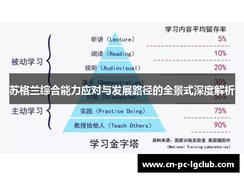 苏格兰综合能力应对与发展路径的全景式深度解析