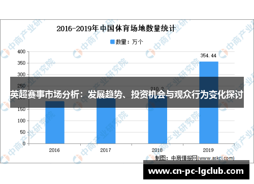 英超赛事市场分析：发展趋势、投资机会与观众行为变化探讨