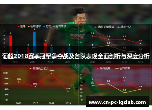 葡超2018赛季冠军争夺战及各队表现全面剖析与深度分析