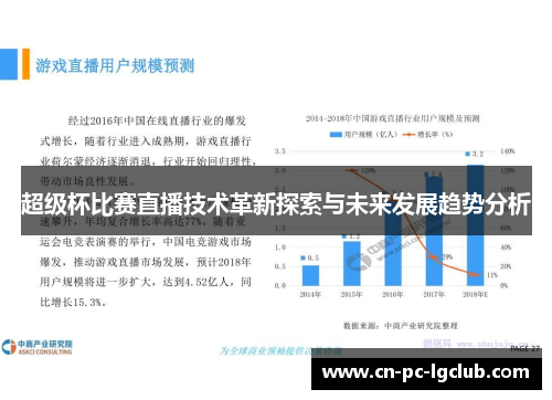 超级杯比赛直播技术革新探索与未来发展趋势分析 超级杯比赛直播技术革新探索与未来发展趋势分析