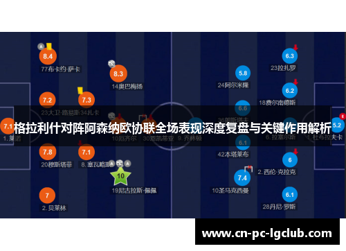 格拉利什对阵阿森纳欧协联全场表现深度复盘与关键作用解析