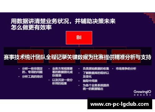 赛事技术统计团队全程记录关键数据为比赛提供精准分析与支持