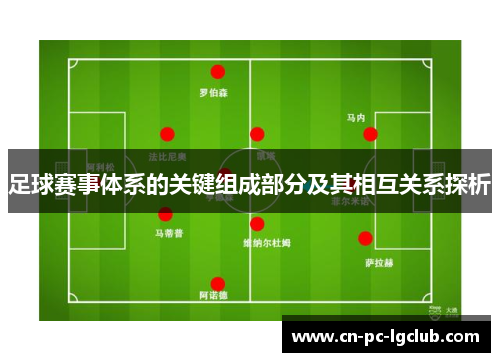 足球赛事体系的关键组成部分及其相互关系探析 足球赛事体系的关键组成部分及其相互关系探析