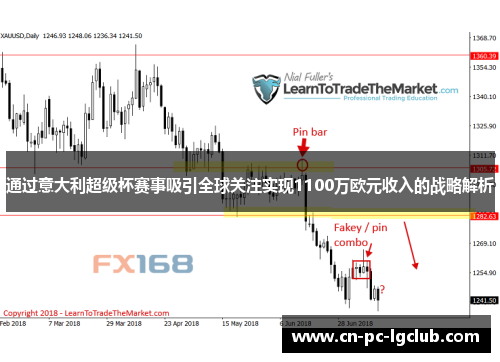 通过意大利超级杯赛事吸引全球关注实现1100万欧元收入的战略解析