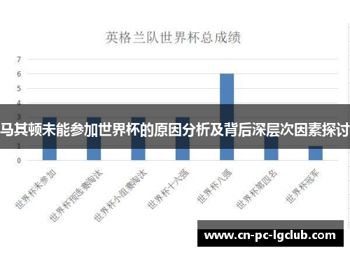 马其顿未能参加世界杯的原因分析及背后深层次因素探讨 马其顿未能参加世界杯的原因分析及背后深层次因素探讨